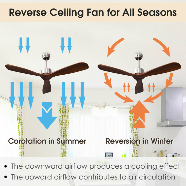 Remote-Controlled Ceiling Fan – 52-Inch Contemporary Design in Brushed Nickel | Stylish Comfort | For Modern Home Interiors