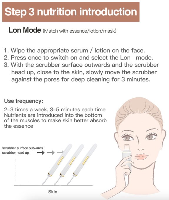 DERMALESSE™ | Unlock your skin's natural glow