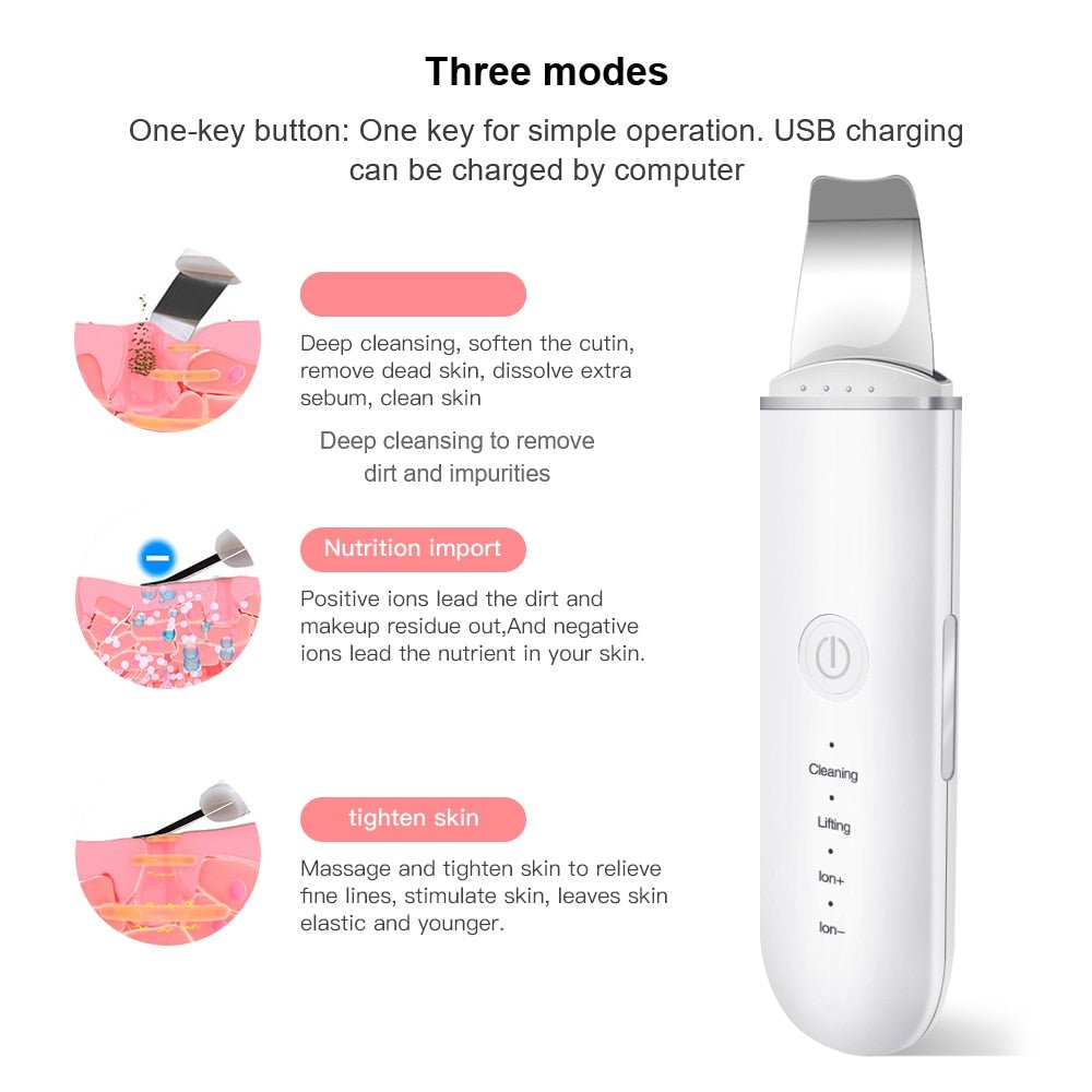 DERMALESSE™ | Unlock your skin's natural glow